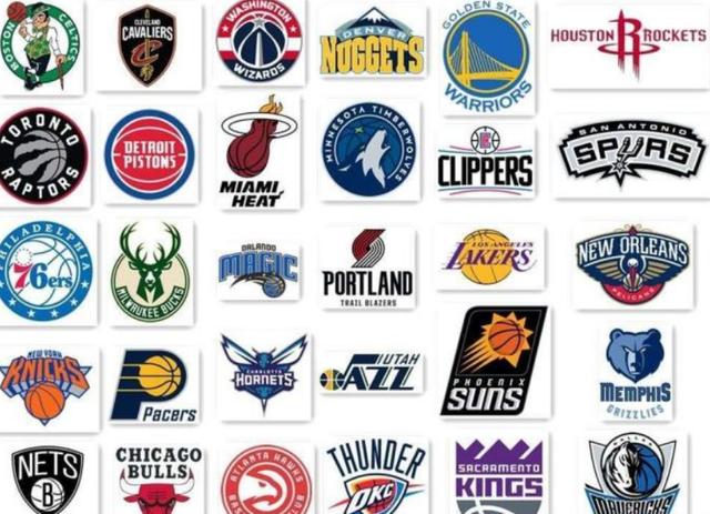 动自证循环 动自证循环